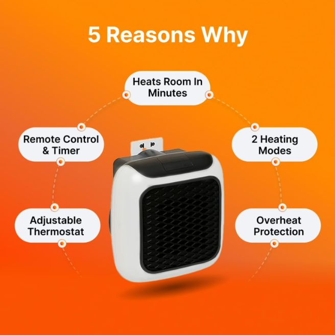 WellHeater Heating Technology